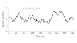 1660317300316 Ct2110feat3fig1 1660317300316 Ct2110feat3fig1