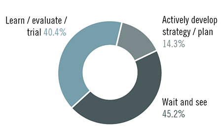 1660317328230 Organizationalplansweb
