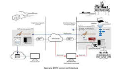 1660317446285 Newbridgestonewadventureshero2 1660317446285 Newbridgestonewadventureshero2