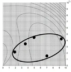 CT2105-DYP-Fig-6 CT2105-DYP-Fig-6