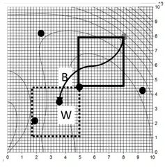 CT2105-DYP-Fig-3 CT2105-DYP-Fig-3