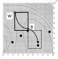 CT2105-DYP-Fig-5 CT2105-DYP-Fig-5