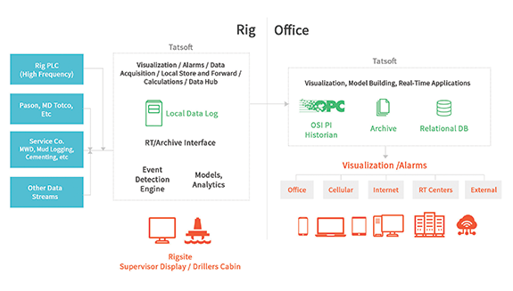 1660317481980 Fig1hero2