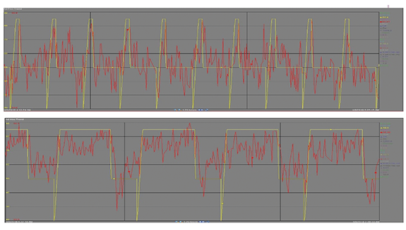 1660317493230 Ct2105feat3fig2