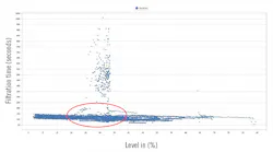 CT2105-Feat3-Fig3 CT2105-Feat3-Fig3