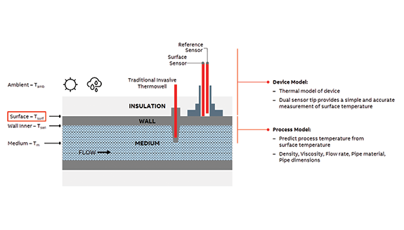 1660317502470 Ct2105indper1figurehero