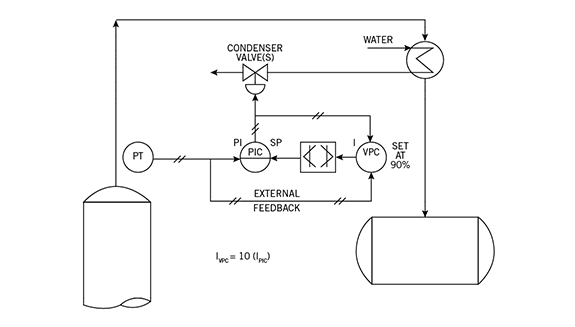 1660317552947 Ct2103atefig1a2