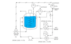 CT2103-ATE-Fig1B CT2103-ATE-Fig1B