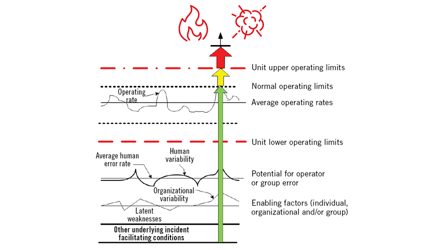 1660318294652 Ct2009feat2fig1