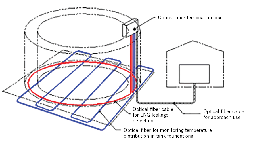 1660318356221 Ct2008atefigure1