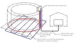 1660318356221 Ct2008atefigure1 1660318356221 Ct2008atefigure1