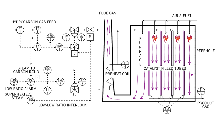 1660318395347 Ct2006atefigure1