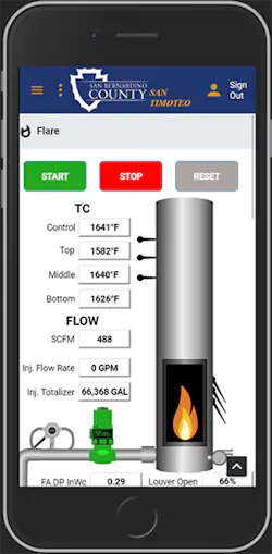 smart-phone-with-flare-300 smart-phone-with-flare-300