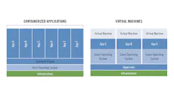 CT2005-Feat2-fig-1 CT2005-Feat2-fig-1
