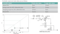 1660318462854 Ct2004atefigure1 1660318462854 Ct2004atefigure1