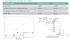 CT2004-ATE-Figure-1 CT2004-ATE-Figure-1