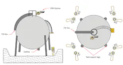 Gas-Detection-Basics-Fig-1 Gas-Detection-Basics-Fig-1