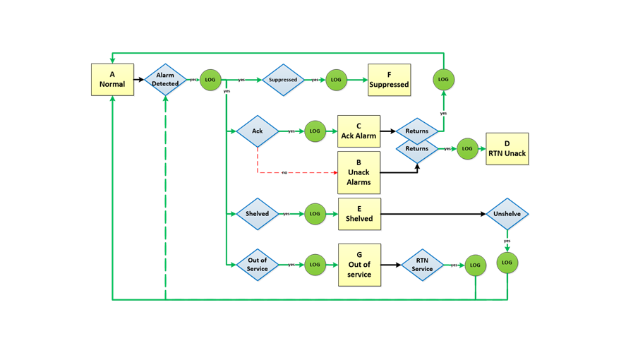 1660318500568 Image006updated