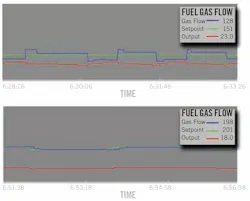 CT1912-Feat3-valves-fig2-650 CT1912-Feat3-valves-fig2-650