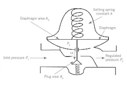 1912-ATE-Fig-1-300 1912-ATE-Fig-1-300