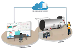 FDI-Package-Repository-300 FDI-Package-Repository-300