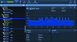 CT1906-Cover-swift-sensors-300 CT1906-Cover-swift-sensors-300