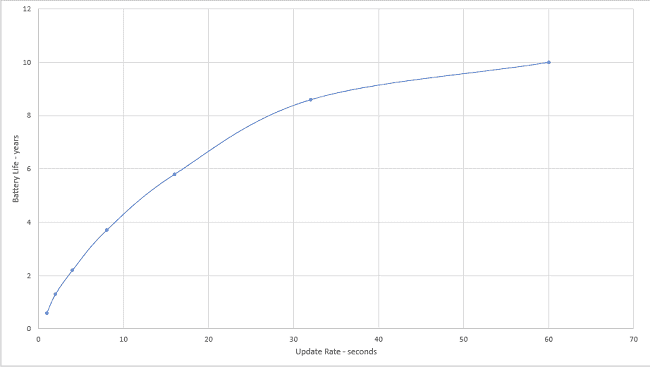 1660318867072 Ct1902wowires650compressor
