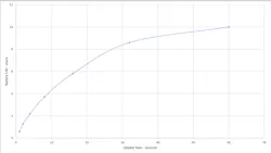 1660318867072 Ct1902wowires650compressor 1660318867072 Ct1902wowires650compressor