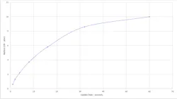 CT-1902-WOWires-650-compressor CT-1902-WOWires-650-compressor