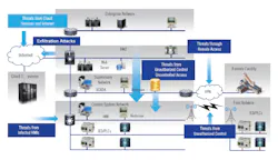 1812-Feat2-Fig-1-650-compressor 1812-Feat2-Fig-1-650-compressor