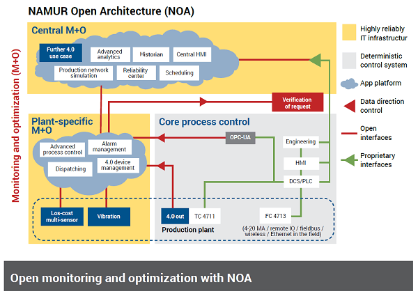 1660318964098 1810fcisuppevolvingsystemfig1600compressor