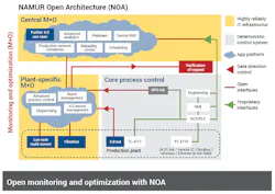 1810-FCI-Supp-evolvingsystem-Fig-1-600-compressor 1810-FCI-Supp-evolvingsystem-Fig-1-600-compressor