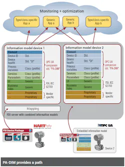 1810-FCI-Supp-Fig-2-600-compressor 1810-FCI-Supp-Fig-2-600-compressor