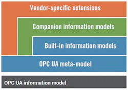 1810-FCI-Supp-Fig-1-300-compressor 1810-FCI-Supp-Fig-1-300-compressor