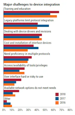 1660318975157 Fcisuppsurveyfig2compressor2 1660318975157 Fcisuppsurveyfig2compressor2