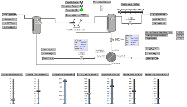1660318992013 1810compressorcontrolresourcesfig1600compressor