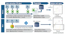 1809-feat-2-Fig-1-650-compressor 1809-feat-2-Fig-1-650-compressor