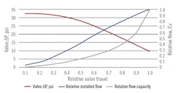 1809-Cover-Fig-3 1809-Cover-Fig-3