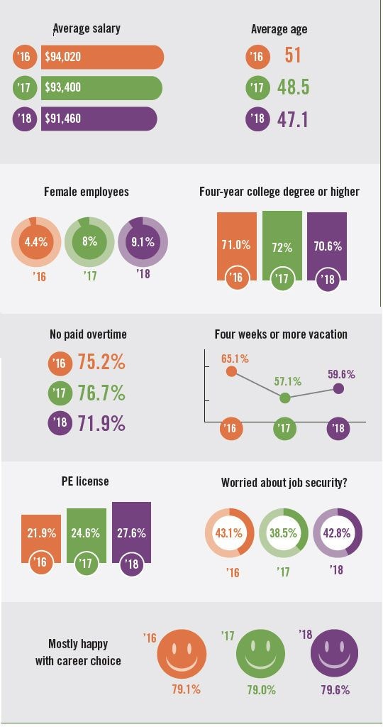 1660319079349 Youthpaysdues