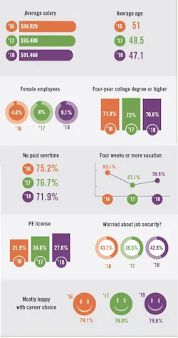 Youth-pays-dues Youth-pays-dues