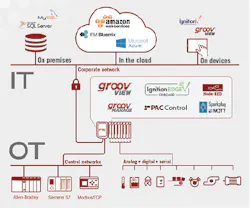Simpler-smarter-ties-that-bind Simpler-smarter-ties-that-bind