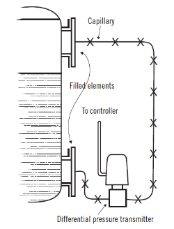 1660319128907 Extendtheseals250