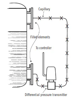 1660319128907 Extendtheseals250 1660319128907 Extendtheseals250