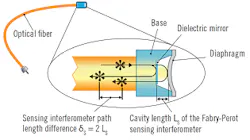 0318-ATE-Figure-2-Small 0318-ATE-Figure-2-Small