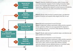CT1802-Gas-Analyzers-F01-sb CT1802-Gas-Analyzers-F01-sb