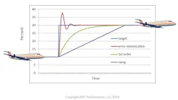 1660319655940 Figure1planes 1660319655940 Figure1planes