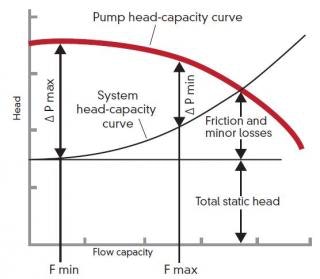1660319696307 Resizedimage320279figure1