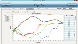 1660319766133 Cg1601feat3fig21