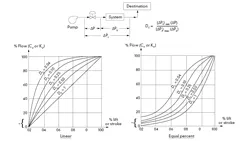 CG1512-ATE1-1 CG1512-ATE1-1