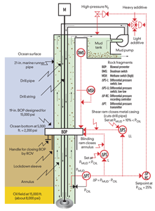 1660319853380 Cg1511llfig11